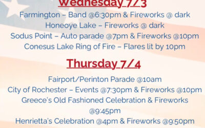 4th of July Celebrations – Greater Rochester, NY